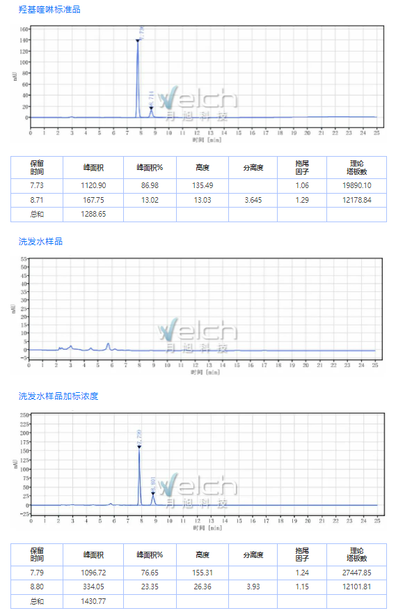 微信截圖_20220706133344.png